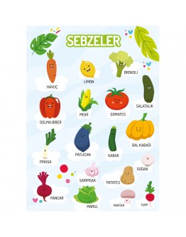 Sebzeler Afişi