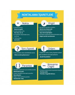 Noktalama İşaretleri Afişi