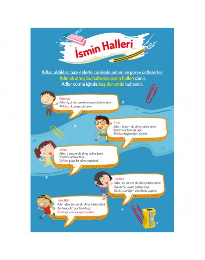 İsmin Halleri (Adın Durumları) Afişi